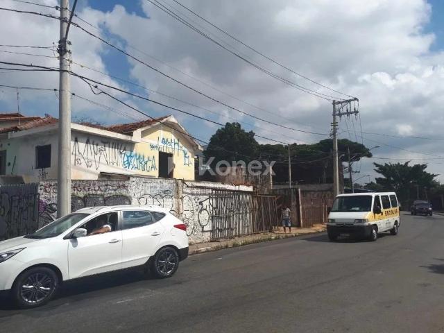 Terreno aluguel em Tucuruvi, São Paulo