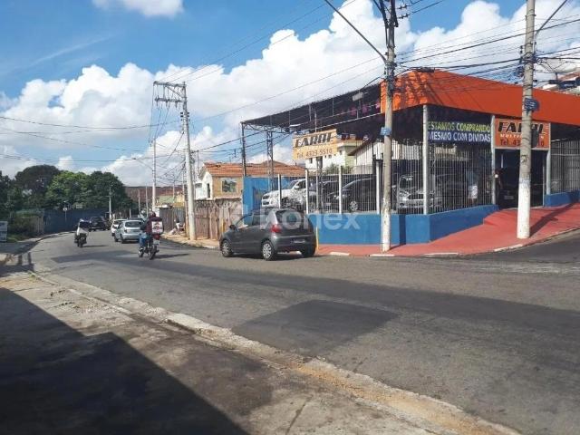 Terreno aluguel em Tucuruvi, São Paulo