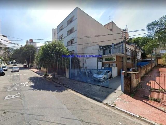 Terreno aluguel em Jardim Paulista, São Paulo