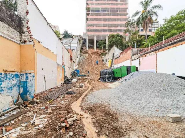 Terreno aluguel em Região Imediata de São Paulo, Região Metropolitana de São Paulo
