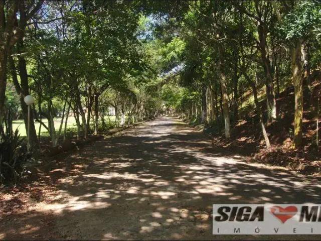 Terreno aluguel em Região Imediata de São Paulo, Região Metropolitana de São Paulo