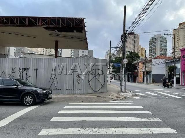 Terreno aluguel em Região Imediata de São Paulo, Região Metropolitana de São Paulo