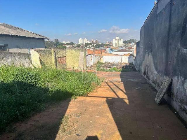 Terreno aluguel em Região Imediata de São Paulo, Região Metropolitana de São Paulo