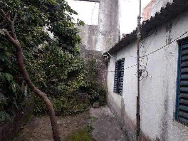 Terreno aluguel em Região Imediata de São Paulo, Região Metropolitana de São Paulo