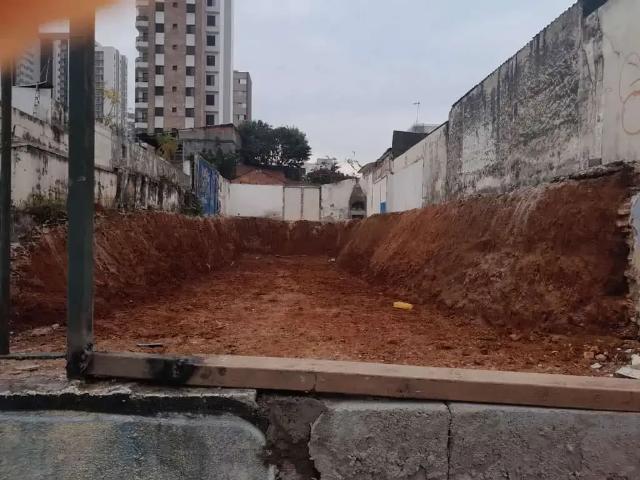 Terreno aluguel em Região Imediata de São Paulo, Região Metropolitana de São Paulo