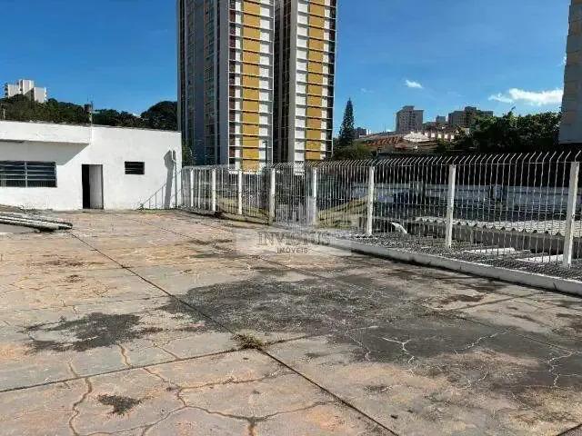Terreno aluguel em Região Imediata de São Paulo, Região Metropolitana de São Paulo
