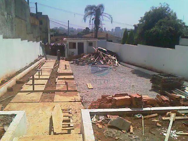 Terreno aluguel em Região Imediata de São Paulo, Região Metropolitana de São Paulo