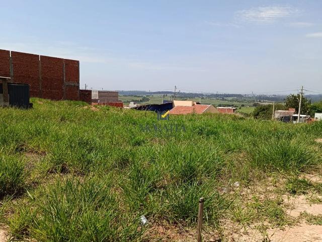 Terreno aluguel em Salto, Região Geográfica Intermediária de Sorocaba