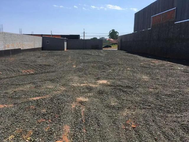 Terreno aluguel em Região Imediata de Sorocaba, Região Metropolitana de Sorocaba