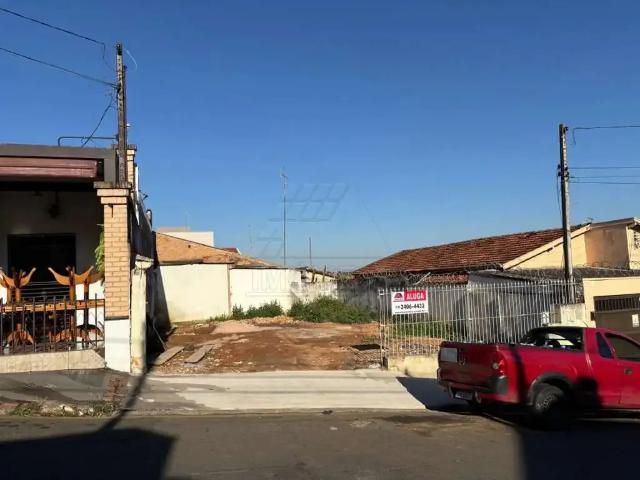 Terreno aluguel em Região Imediata de Campinas, Região Metropolitana de Campinas