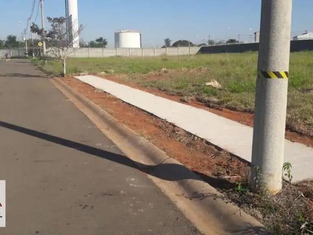 Terreno aluguel em Região Imediata de Campinas, Região Metropolitana de Campinas