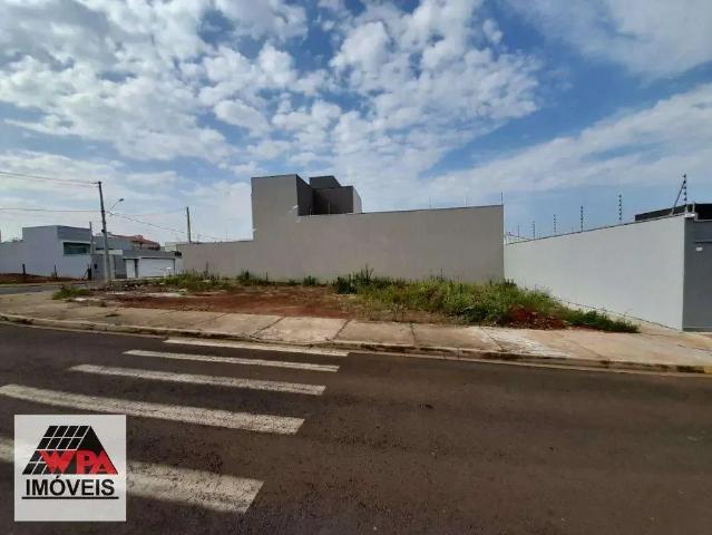 Terreno aluguel em Região Imediata de Campinas, Região Metropolitana de Campinas