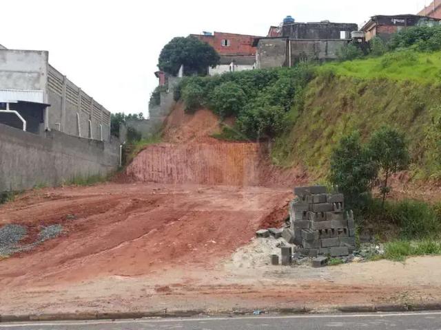 Terreno aluguel em Região Imediata de São Paulo, Região Metropolitana de São Paulo