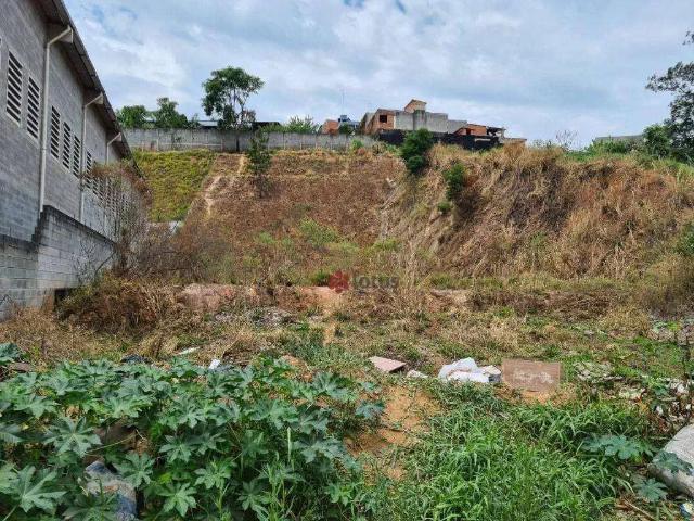Terreno aluguel em Região Imediata de São Paulo, Região Metropolitana de São Paulo
