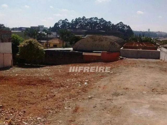 Terreno aluguel em Região Imediata de São Paulo, Região Metropolitana de São Paulo