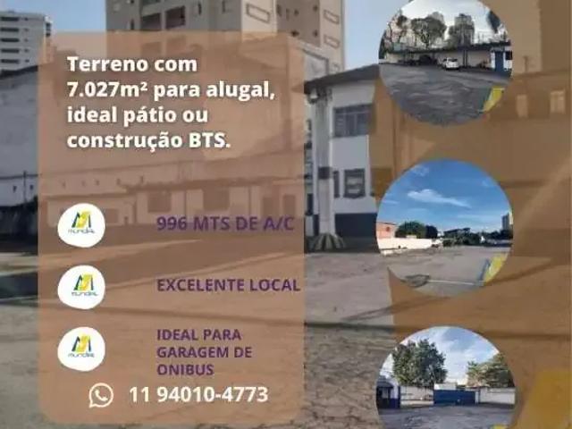 Terreno aluguel em Santo André