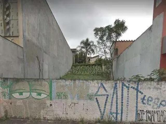 Terreno aluguel em Região Imediata de São Paulo, Região Metropolitana de São Paulo