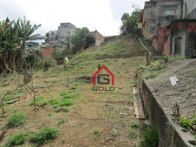 Terreno aluguel em Região Imediata de São Paulo, Região Metropolitana de São Paulo