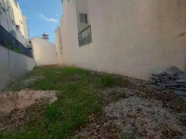 Terreno aluguel em Região Imediata de São Paulo, Região Metropolitana de São Paulo