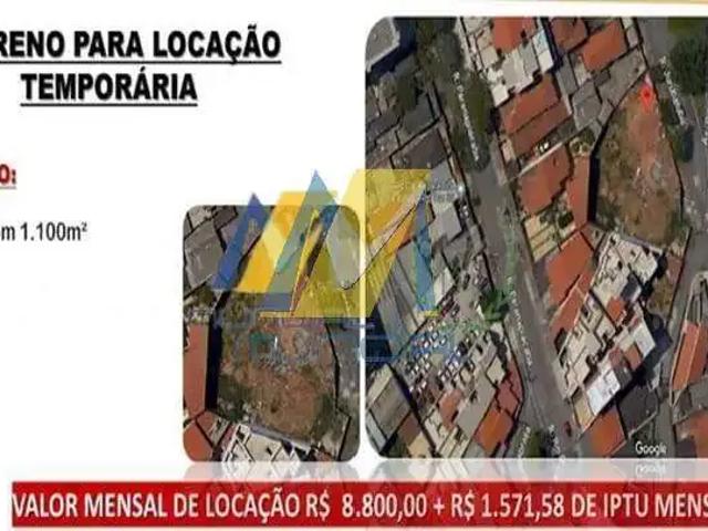 Terreno aluguel em Região Imediata de São Paulo, Região Metropolitana de São Paulo