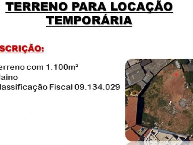 Terreno aluguel em Santo André