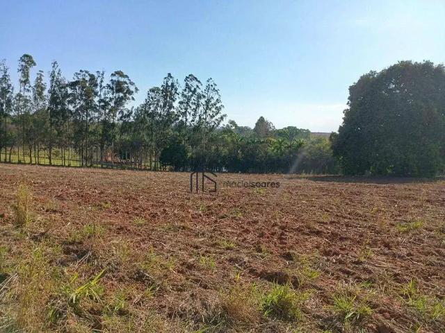 Terreno aluguel em Região Imediata de Campinas, Região Metropolitana de Campinas