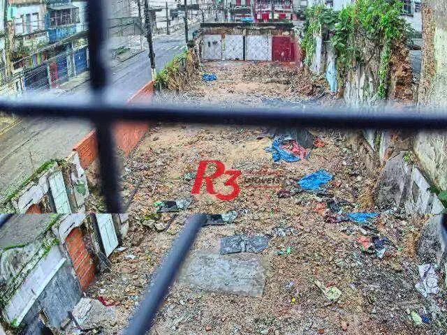 Terreno aluguel em Região Imediata de Santos, Região Metropolitana da Baixada Santista