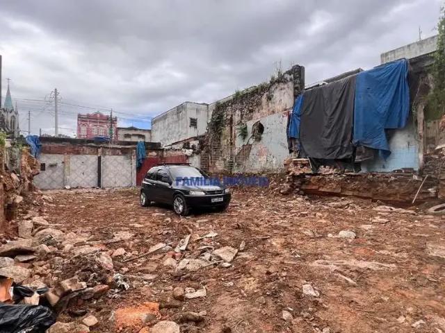 Terreno aluguel em Região Imediata de Santos, Região Metropolitana da Baixada Santista