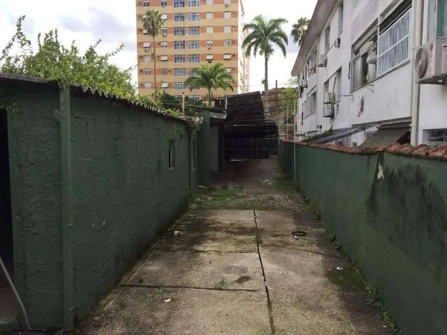 Terreno aluguel em Região Imediata de Santos, Região Metropolitana da Baixada Santista