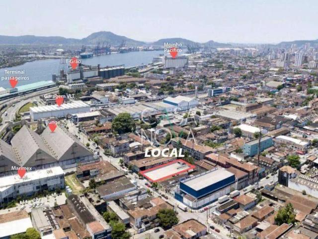 Terreno aluguel em Região Imediata de Santos, Região Metropolitana da Baixada Santista