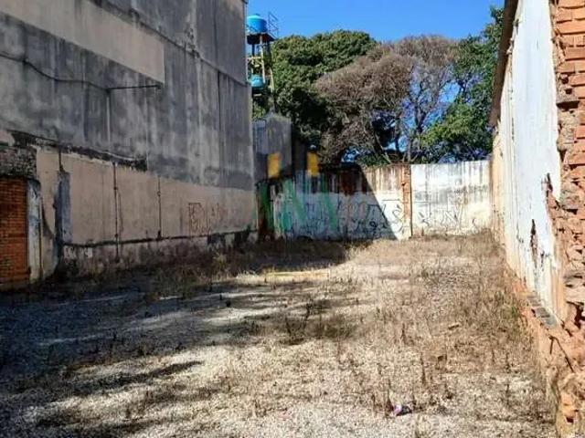 Terreno aluguel em Região Imediata de Sorocaba, Região Metropolitana de Sorocaba
