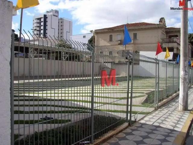Terreno aluguel em Região Imediata de Sorocaba, Região Metropolitana de Sorocaba