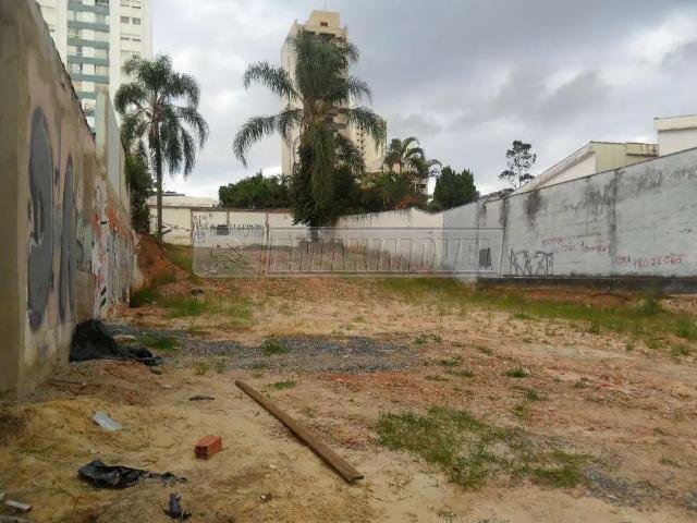 Terreno aluguel em Região Imediata de Sorocaba, Região Metropolitana de Sorocaba