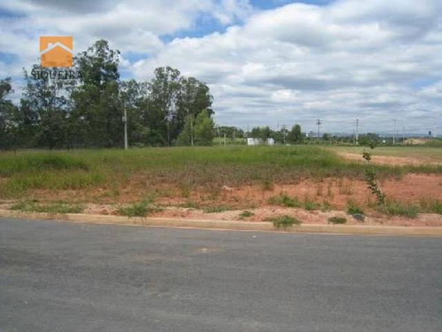 Terreno aluguel em Sorocaba