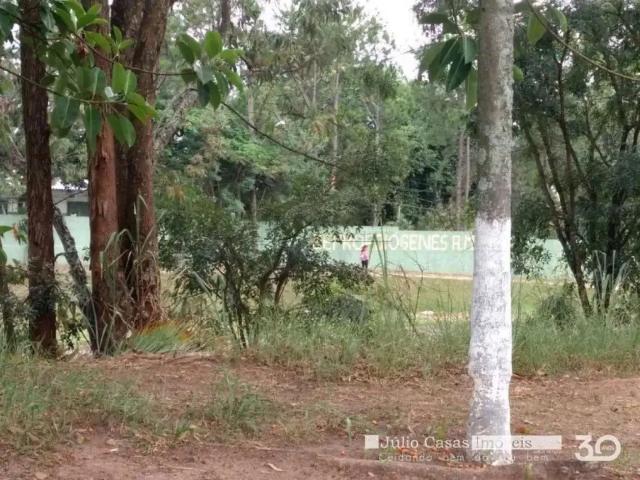 Terreno aluguel em Região Imediata de Sorocaba, Região Metropolitana de Sorocaba