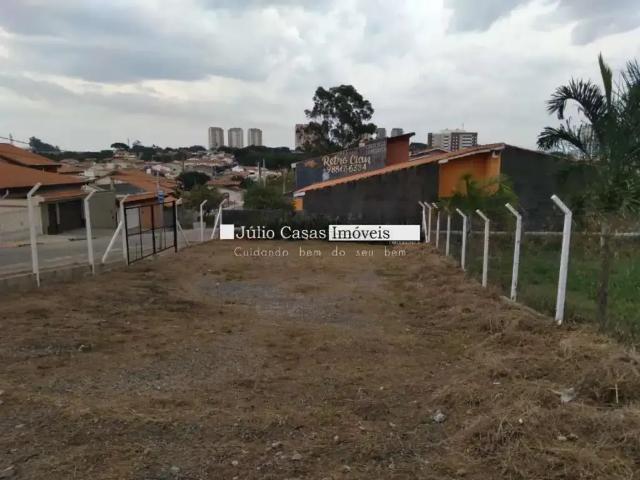 Terreno aluguel em Região Imediata de Sorocaba, Região Metropolitana de Sorocaba