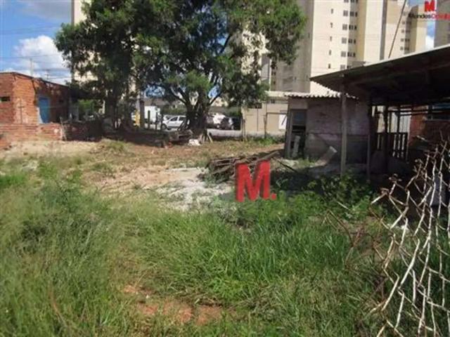 Terreno aluguel em Região Imediata de Sorocaba, Região Metropolitana de Sorocaba