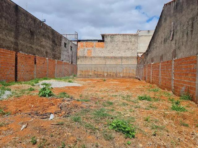 Terreno aluguel em Região Imediata de Sorocaba, Região Metropolitana de Sorocaba