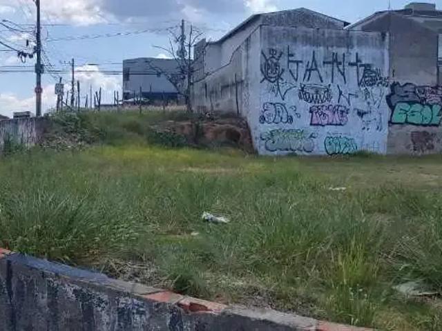 Terreno aluguel em Região Imediata de Sorocaba, Região Metropolitana de Sorocaba