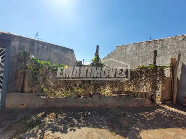Terreno aluguel em Região Imediata de Sorocaba, Região Metropolitana de Sorocaba