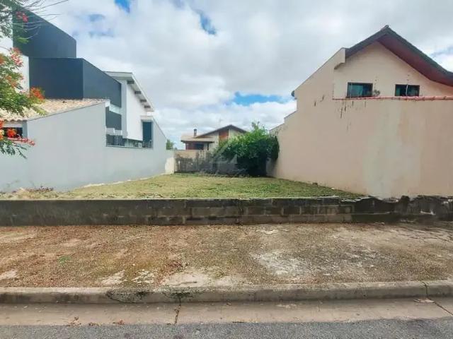 Terreno aluguel em Região Imediata de Sorocaba, Região Metropolitana de Sorocaba