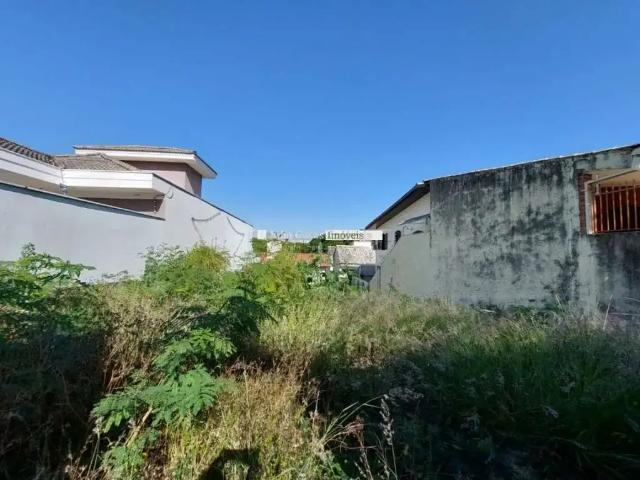 Terreno aluguel em Região Imediata de Sorocaba, Região Metropolitana de Sorocaba