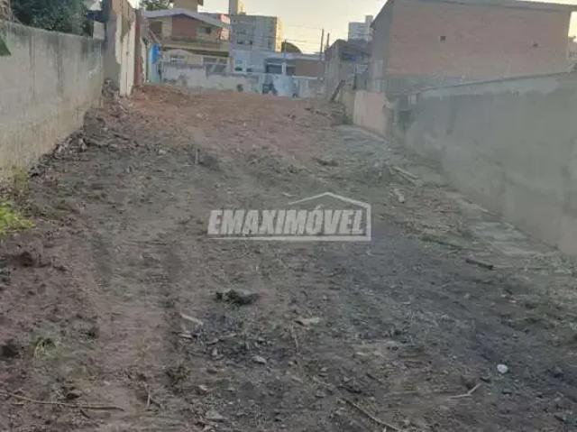 Terreno aluguel em Região Imediata de Sorocaba, Região Metropolitana de Sorocaba