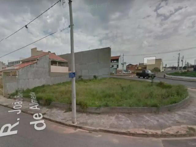 Terreno aluguel em Sorocaba