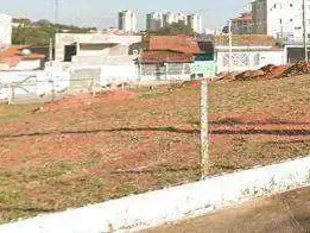 Terreno aluguel em Região Imediata de Sorocaba, Região Metropolitana de Sorocaba