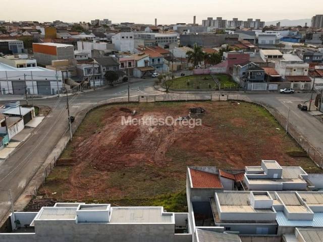Terreno aluguel em Região Imediata de Sorocaba, Região Metropolitana de Sorocaba
