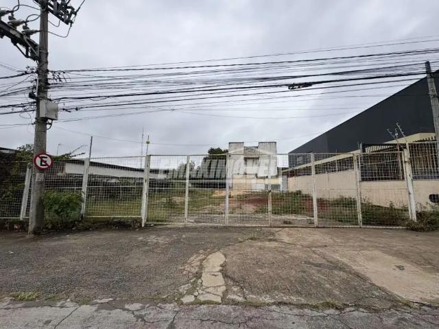 Terreno aluguel em Região Imediata de Sorocaba, Região Metropolitana de Sorocaba