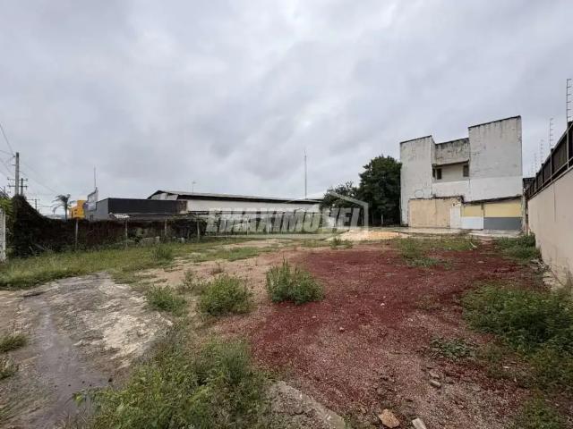 Terreno aluguel em Região Imediata de Sorocaba, Região Metropolitana de Sorocaba