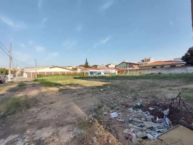 Terreno aluguel em Região Imediata de Sorocaba, Região Metropolitana de Sorocaba