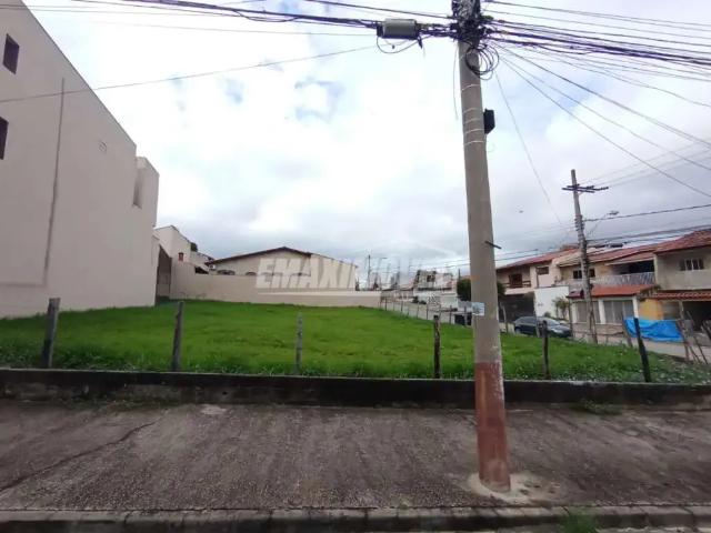 Terreno aluguel em Região Imediata de Sorocaba, Região Metropolitana de Sorocaba